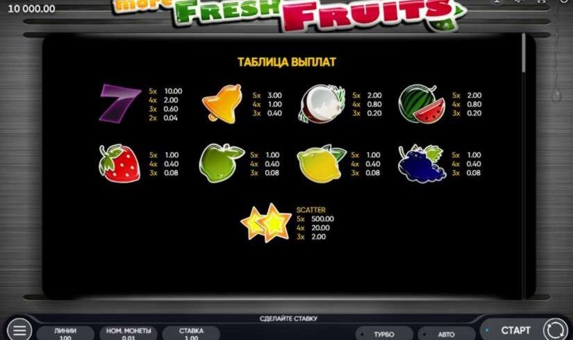 More Fresh Fruits slot screen 1