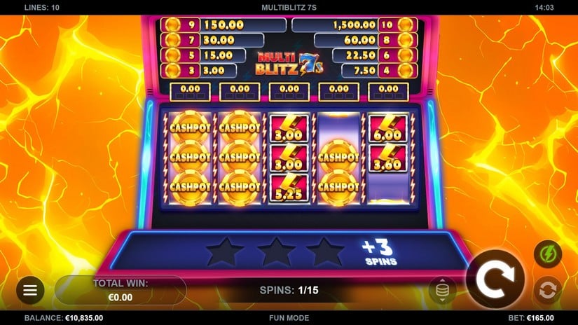 MultiBlitz 7s slot screen 3