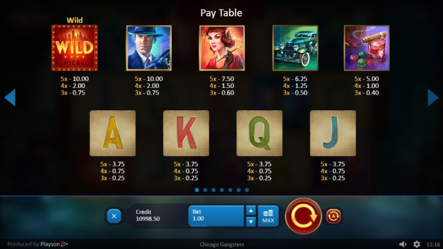 Chicago Gangsters slot screen 2