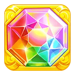 Scatter of Merge Up Slot