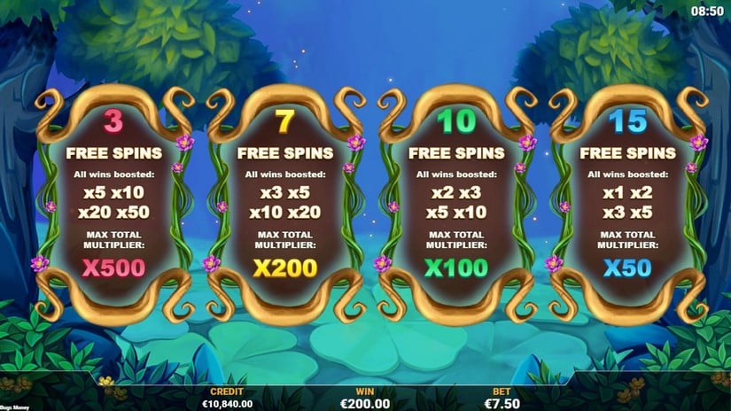 Bugs Money slot screen 3