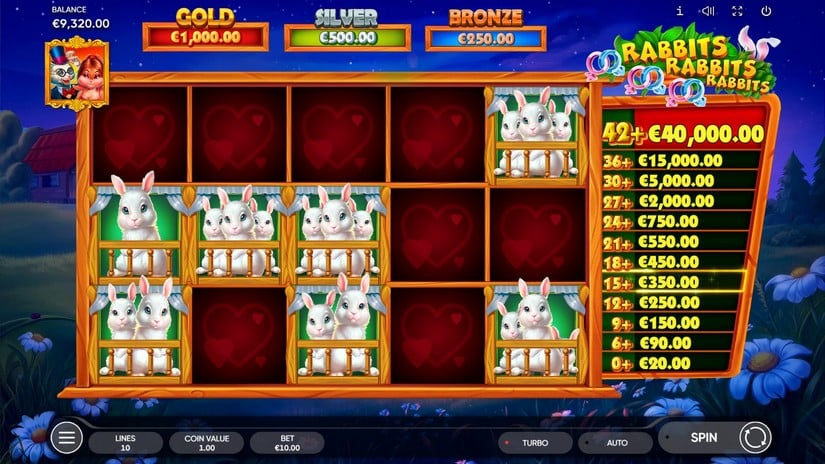 Rabbits, Rabbits, Rabbits! slot screen 4