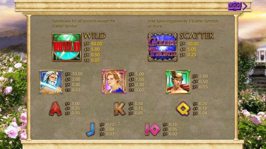Golden Profits slot screen 2
