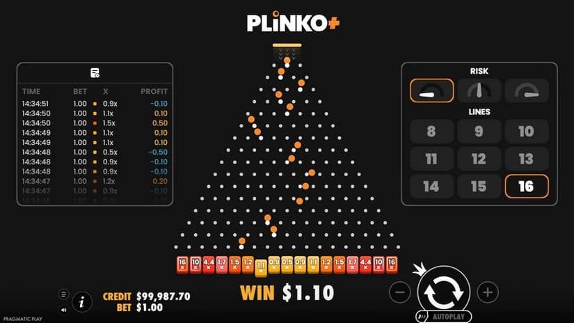 Plinko+ slot screen 3