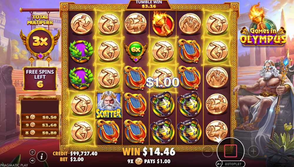 Games in Olympus slot demo