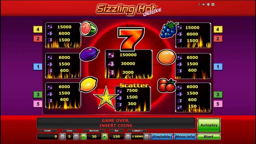 Sizzling Hot Deluxe slot screen 3