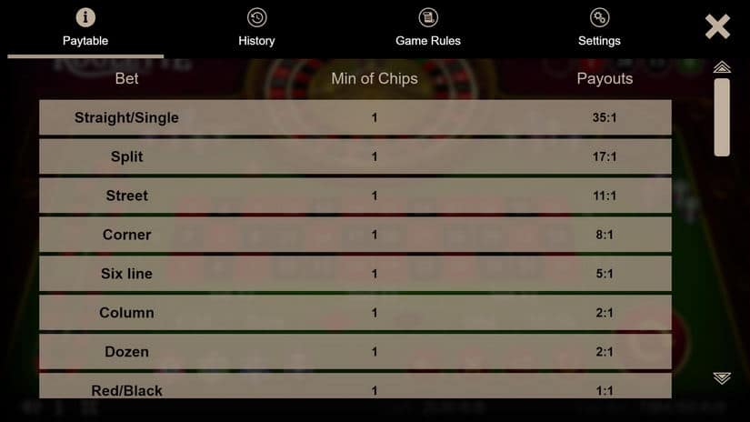 European Roulette slot screen 4