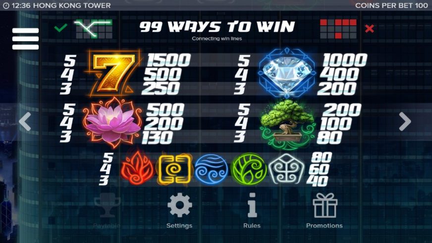 Hong Kong Tower slot screen 2