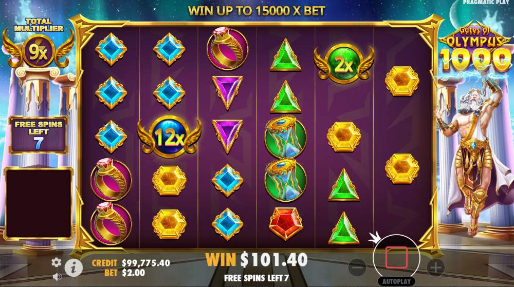 Gates of Olympus slot features