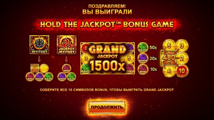Hot Slot™: 777 Hold the Jackpot™ slot screen 3