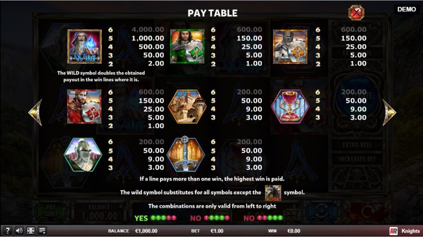 Knights slot screen 2