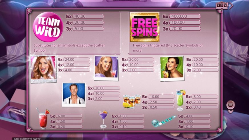 Bachelorette Party slot screen 2