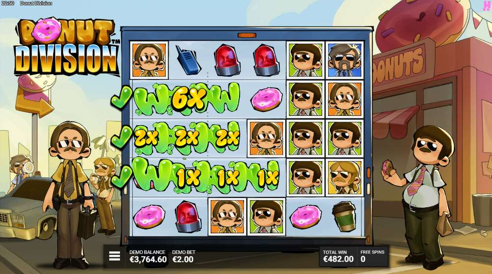 Donut Division Free Spins