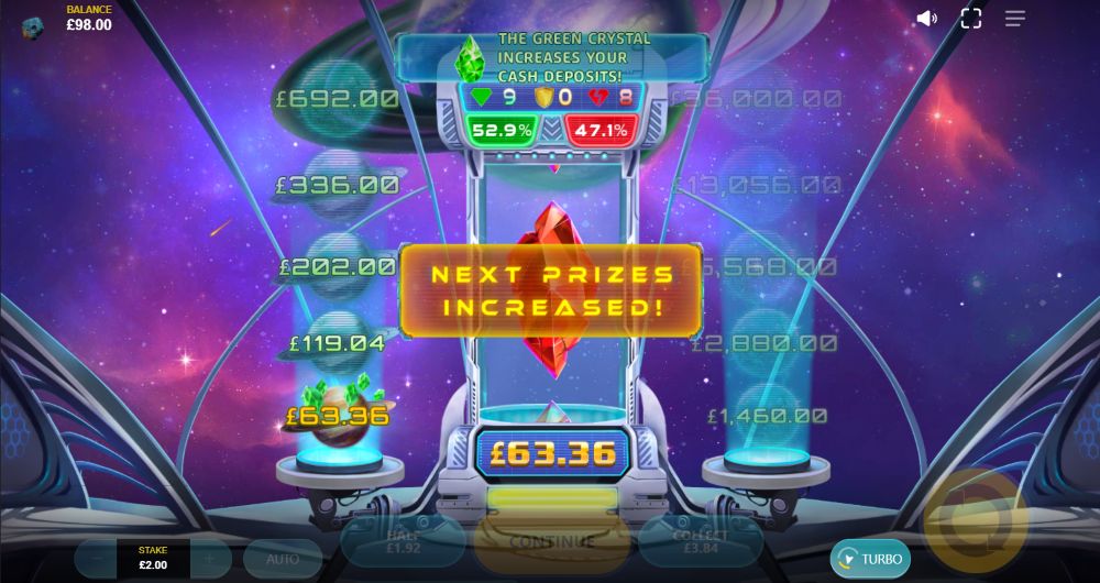 Astronaut online slot features