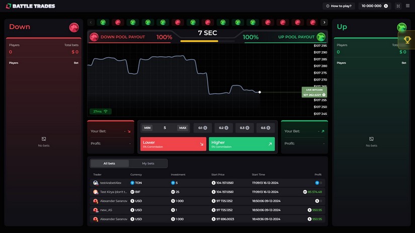 Battle Trades slot screen 1