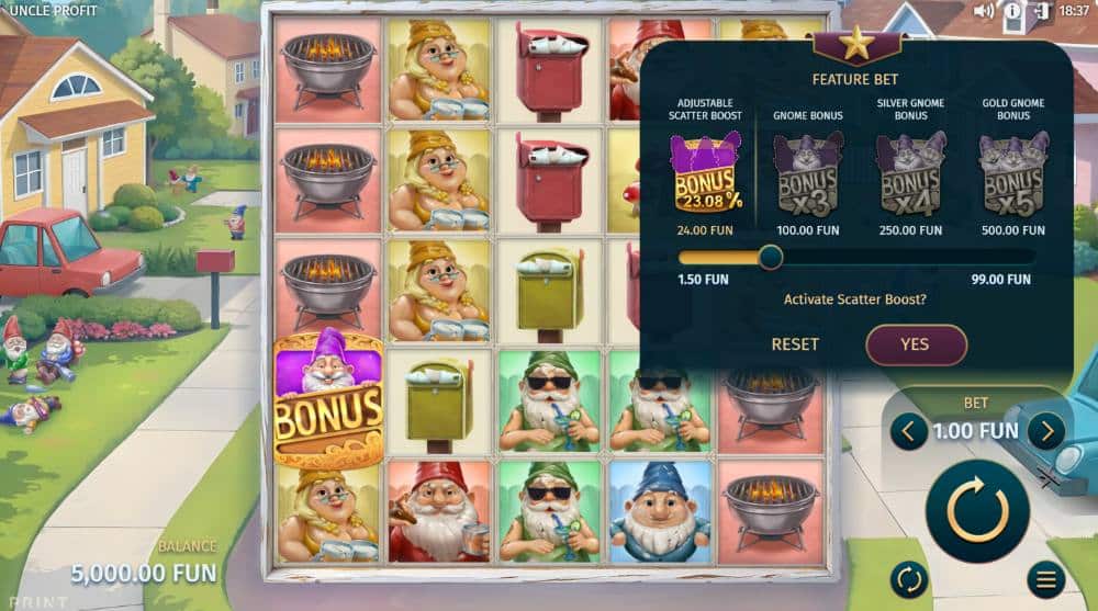 Uncle Profit slot Print Studios