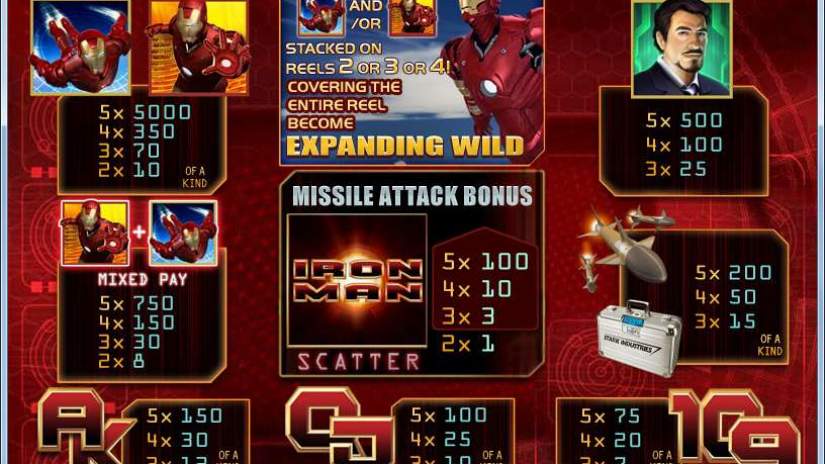 Iron Man slot screen 4