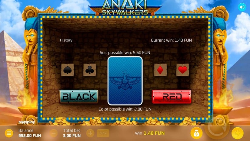 Anaki Skywalkers slot screen 4