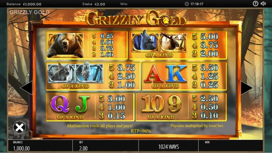 Grizzly Gold slot screen 2