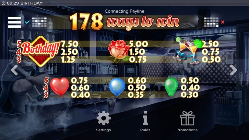 Birthday! slot screen 2