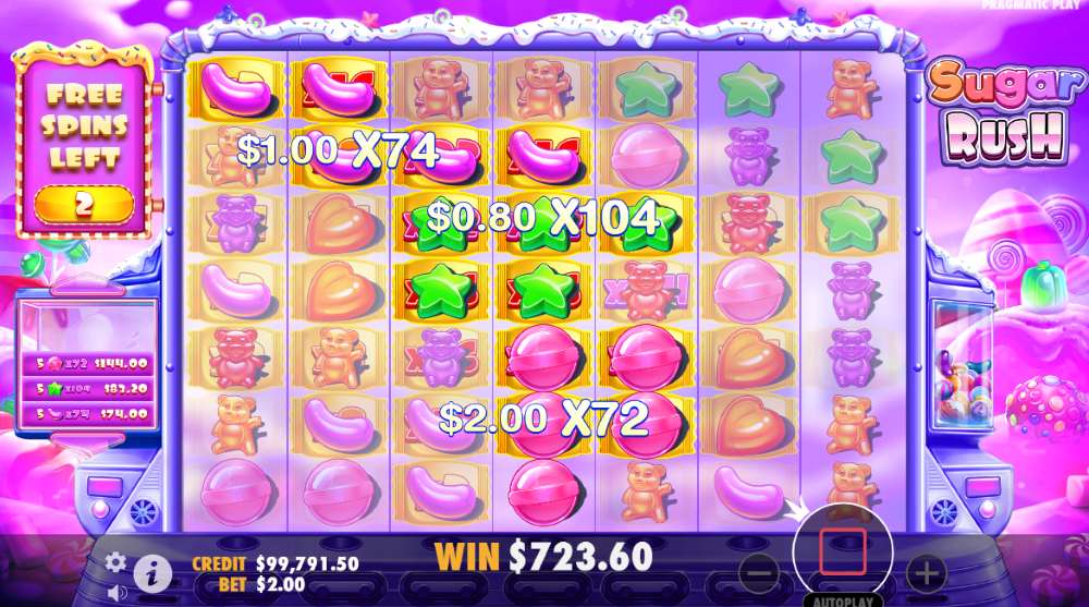 Sugar Rush play for free