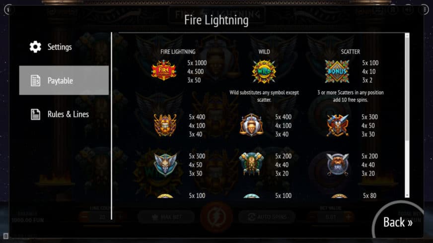 Fire Lightning slot screen 2