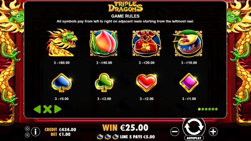 Triple Dragons slot screen 2