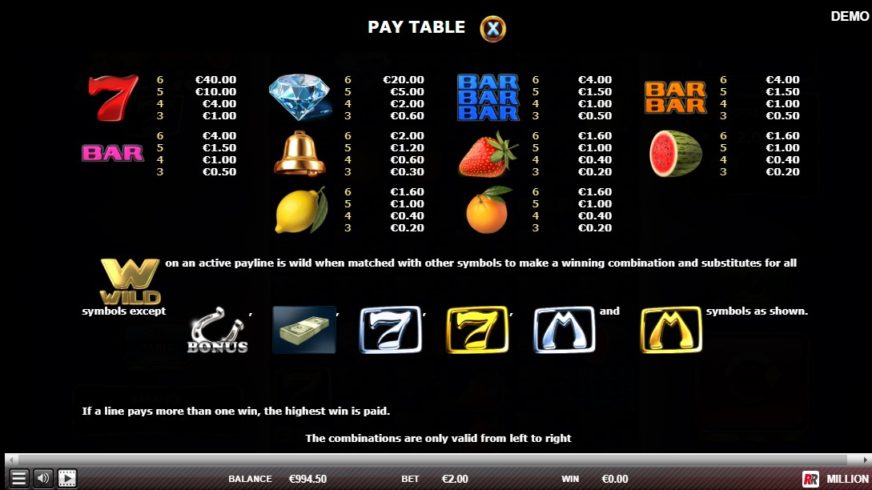 Million 7 slot screen 2