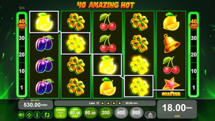 40 Amazing Hot slot screen 4