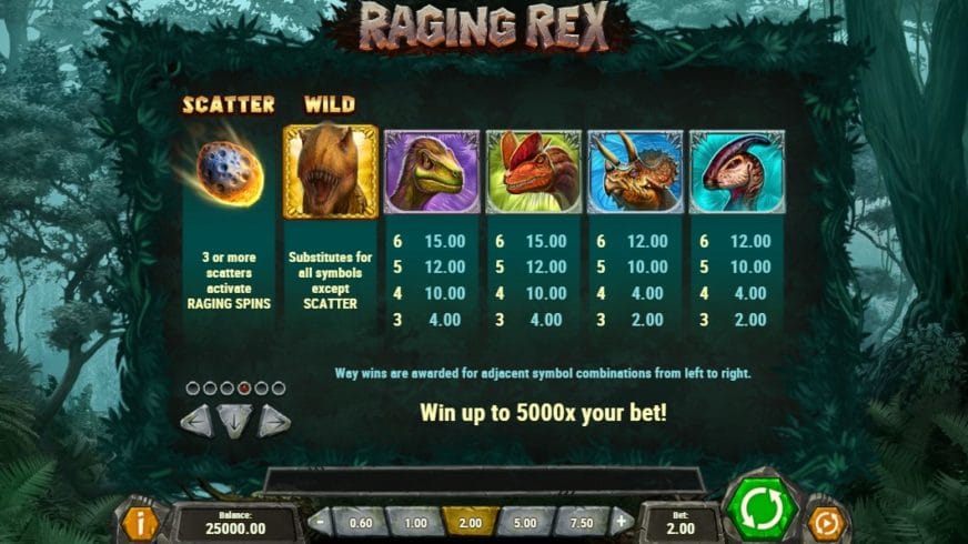 Raging Rex slot screen 2