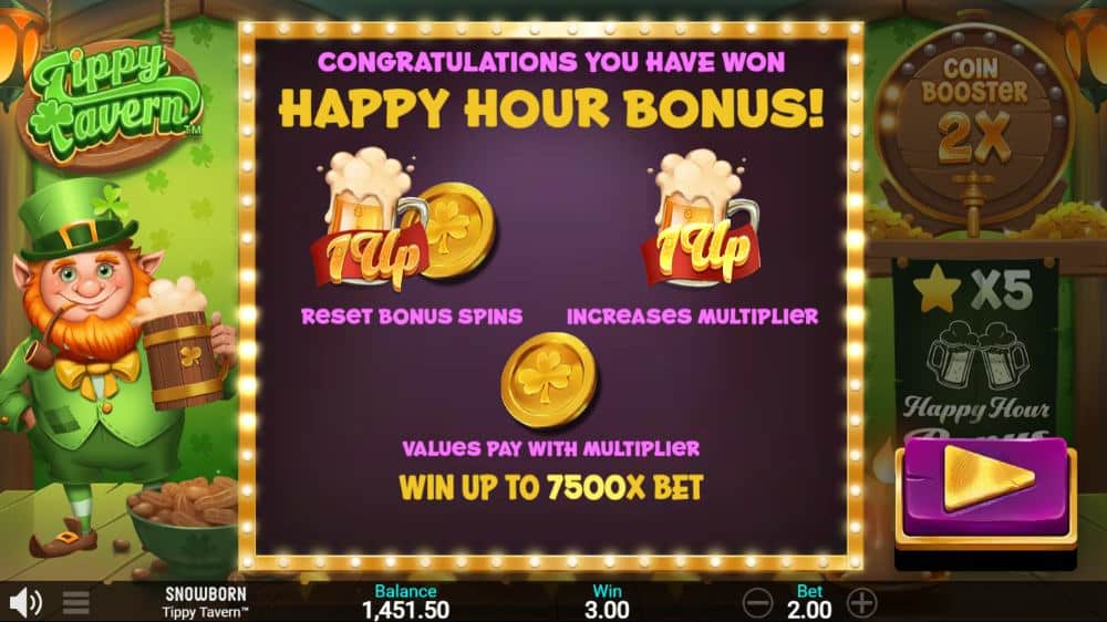 Tippy Tavern slot demo