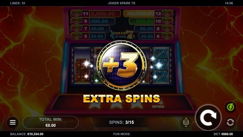 Joker Spark 7s slot screen 3