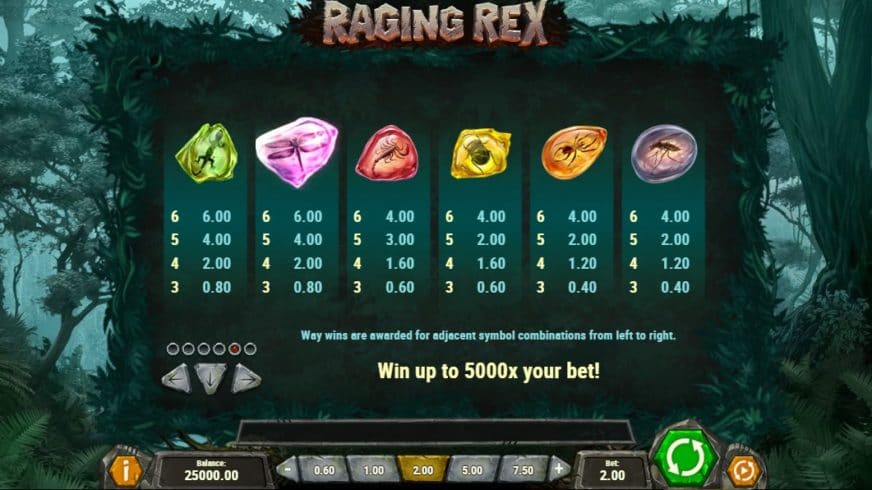 Raging Rex slot screen 3