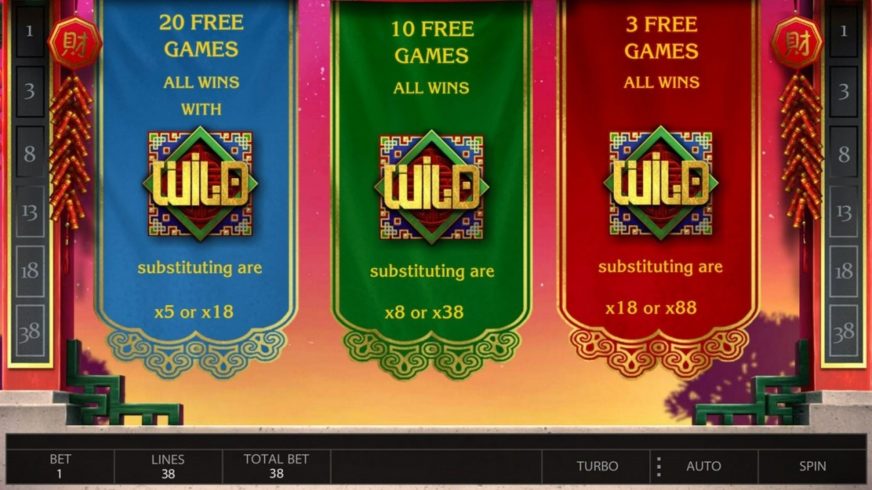 Chunjie slot screen 4