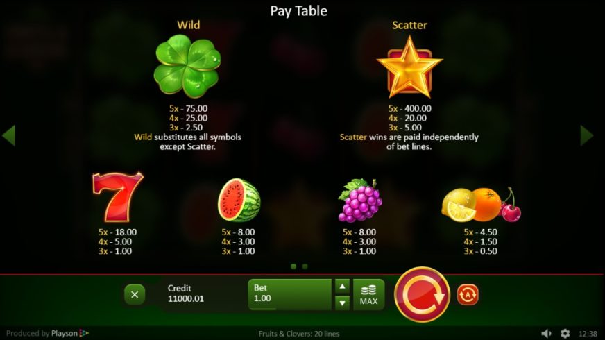 Fruits & Clovers 20 lines slot screen 2