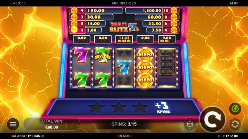 MultiBlitz 7s slot screen 4
