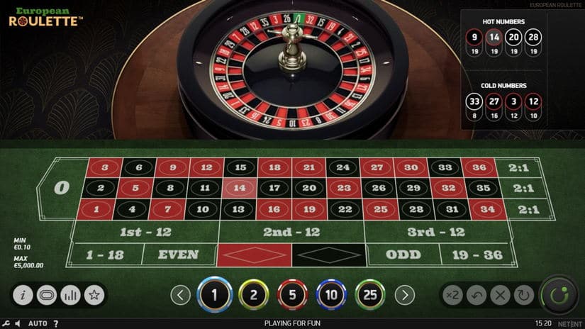 European Roulette slot screen 0