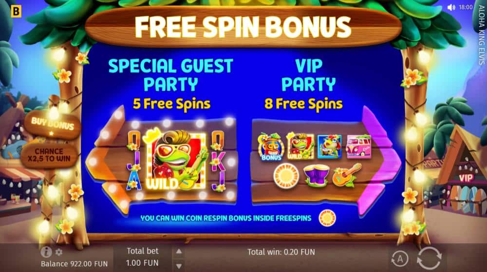 Aloha King Elvis free spins