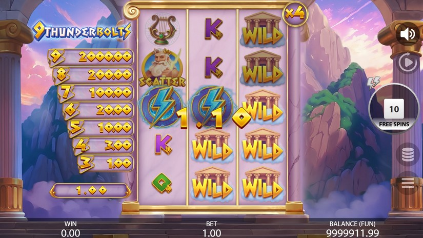 9 Thunderbolts slot screen 4