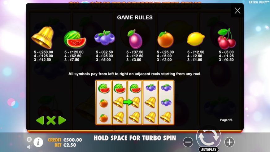 Extra Juicy slot screen 2
