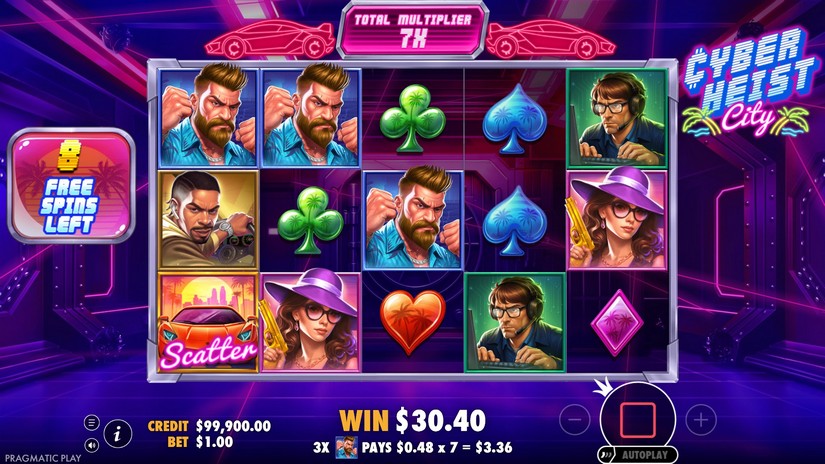 Cyberheist City slot screen 5