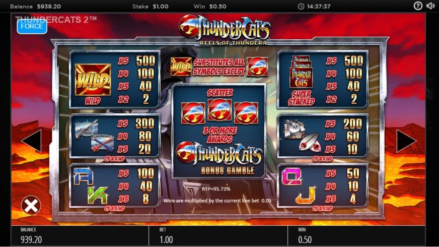 Thundercats Reels Of Thundera slot screen 2