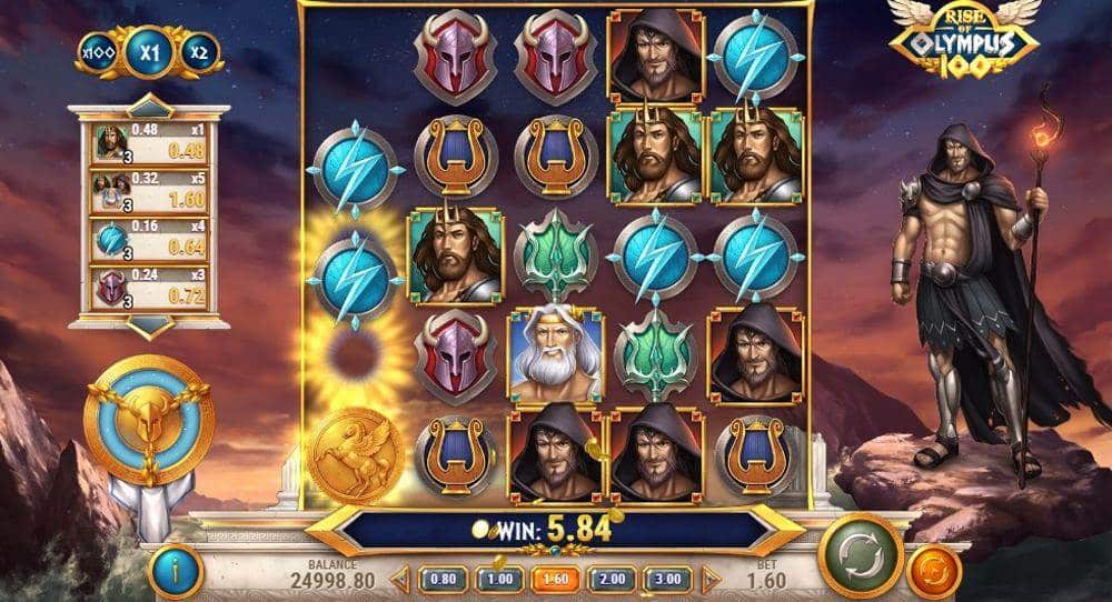 Rise of Olympus 100 wilds