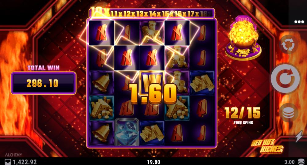 Red Hot Riches slot features