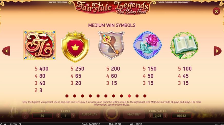 Fairytale Legends: Red Riding Hood slot screen 3