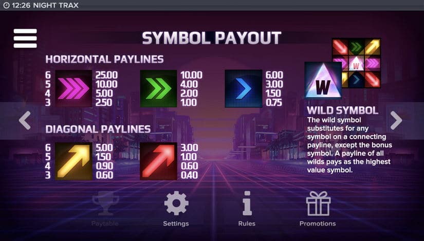 Night Trax slot screen 8