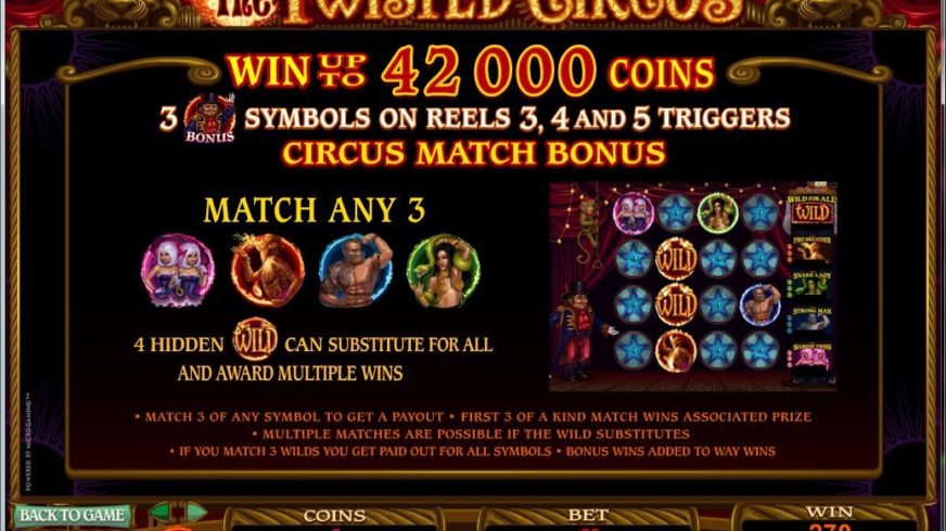 The Twisted Circus slot screen 3