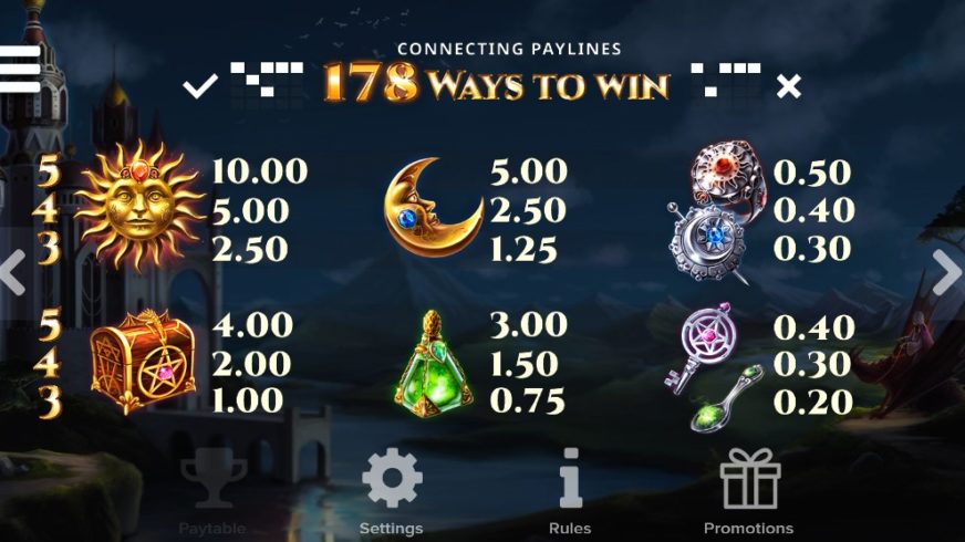 The Wiz slot screen 2