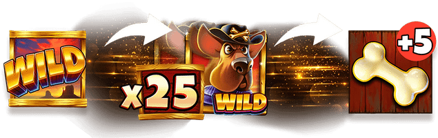 Chase the Bones, increase your Multiplier!