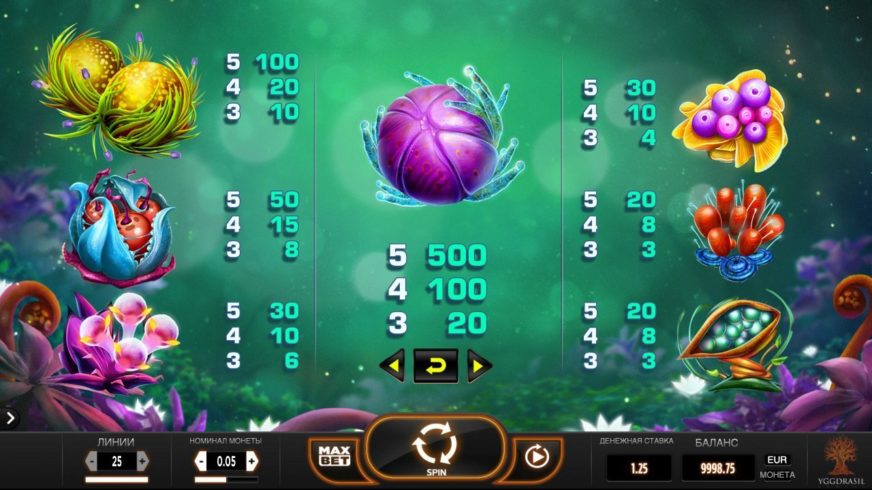 Fruitoids slot screen 4